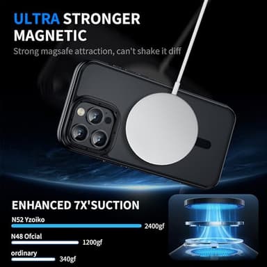 Yzoiko Strong Magnetic for iPhone 16 Pro Max case [10Ft Military-Grade Protection] Compatible with fit MagSafe Shockproof Slim Thin Cover case for iPhone 16 Pro Max 6.9 inch, Bumper Black - Image 6