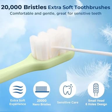Extra Soft Toothbrushes for Adults Sensitive Gums, Upgraded 20000 Soft Micro Nano Bristles Toothbrush with 8 Holes, Compact Small Head Portable Toothbrush for Pregnant Women, Elderly (6 Pack) - Image 2