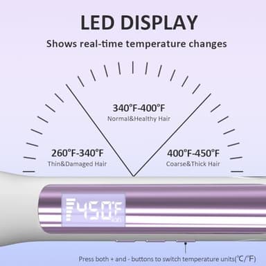 Faszin Hair Straightener, Fast Heat Titanium Flat Iron with Negative Ions to Create Sleek Style, 2 in 1 Straightener and Curler Dual Voltage Styling Tool for Professional Salon Straighten/Curl/Wave - Image 5