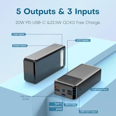 ENRIPRT Portable Charger Power Bank 50000mAh, 5 Outputs & 3 Inputs,22.5W USB C Fast Charging External Battery Pack LED Display Huge Capacity Phone Charger for iPhone Samsung,Android etc - Image 3