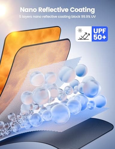 Lamicall Car Windshield Sunshade Umbrella – 5-Layer UV Block, 10-Rib Fiberglass Frame for Heat Insulation, 57"x33" Front Window Interior Sun Protection, for Medium Sedan, SUV Windshield - Image 2