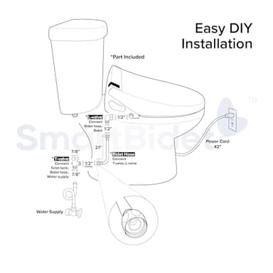 SmartBidet® SB-3000 Electric Smart Bidet™ Toilet Seat for Elongated Toilets with Remote Control with Screen, Unlimited & On Demand Warm Water - Image 15