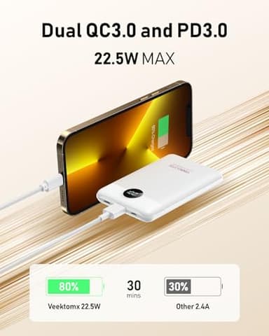 VEEKTOMX Small Portable Charger, Mini Power Bank 10000mAh, PD 22.5W Fast Charging USB-C Battery Bank, Travel Essentials Dual Voltage External Portable Powerbank for iPhone/Samsung/Google Pixel, White - Image 2