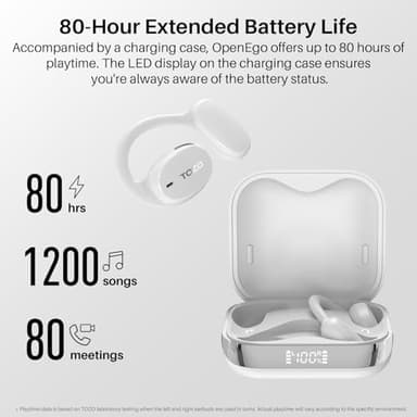 TOZO OpenEgo True Wireless Open Ear Headphone, 5.3 Bluetooth Sport Earbuds with Earhooks for 80H Playback with Digital Display, 32 EQ Modes Dual Mic Clear Call Sweat-Proof for Running Workout White - Image 4