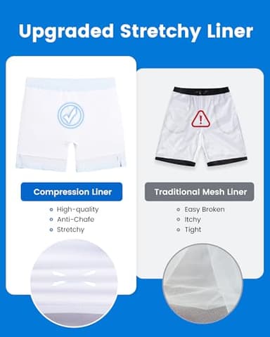 maamgic 2 in 1 Mens Swim Trunks 7 Inch Swim Shorts Swim Suits Board Shorts Blue Stripe-White Large - Image 4