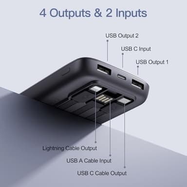 2025 2-Pack 12800mAh Portable Charger with Built in Cables, Travel Essential Battery Pack, 4 Outputs 2 Inputs Slim Power Bank with Cord Wires for iPhone 16/15/14, Samsung Galaxy S23/22, Pixel etc - Image 3