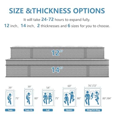 Queen Mattress 14 inch, Medium Firm Hybrid Mattresses with Cooling Gel Memory Foam, Queen Mattress in a Box, Independent Spring for Motion Isolation, Pressure Relief & Upgraded Support, CertiPUR-US - Image 2