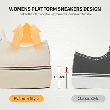 hash bubbie Platform Sneakers for Women White Platform Shoes Low Top Tennis Shoes Non Slip Black Fashion Canvas Sneakers(Beige.US11) - Image 3