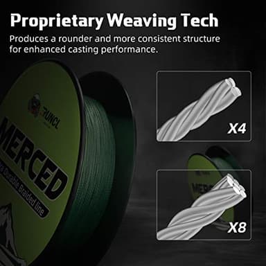 RUNCL Braided Fishing Line Merced, 8 Strands Braided Line - Proprietary Weaving Tech, Thin-Coating Tech, Stronger, Smoother - Fishing Line for Freshwater Saltwater (Moss Green, 80LB(36.3kgs), 300yds) - Image 2