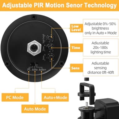 OYKYOHEI Outdoor Wall Porch Light with Outlet,3 Lighting Modes Motion Sensor Light Fixture, Waterproof 10W Integrated LED Light Fixture for House,480LM 3000K Exterior Light for Garage Patio - Image 4