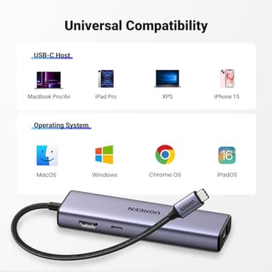 UGREEN Revodok 6 in 1 USB C Hub Gigabit Ethernet Adapter with 4K HDMI, 100W PD Charging, USB A Data Ports Compatible with Mac M1, M2, M3, iPad, iPhone 16 Pro/Pro Max, Steam Deck - Image 7