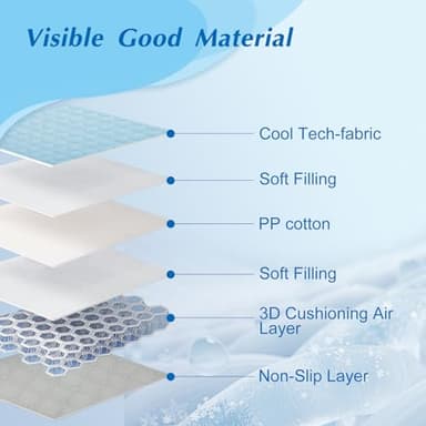 Upgraded Self-Cooling Mat for Dogs & Cats - Thicken Washable, Non-Toxic, Foldable & Non-Slip Dog Cooling mat Pet Cooling Pad for Indoor, Outdoor, Car Kids and Adults Use- Perfect for Summer - Image 3