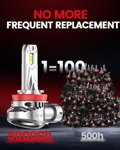 LASFIT BEAM H11 Bulbs, 30000lm 800% Brightness 2025 Upgrade Super Bright 6000K Cool White H8/H9 Fog Light Bulbs, Real 1:1 Mini Size with Cooling Fan, Plug and Play Non-Polarity, Pack of 2 - Image 5