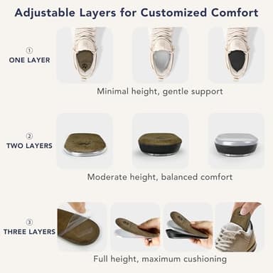 Beautulip 3-Layer Adjustable Heel Lift Inserts - Height Increase Insoles for Women and Men, Heel Cushion Cups for Heel Pain and Leg Length Discrepancies (Medium: Women's 4-9 / Men's 5.5-8) - Image 3