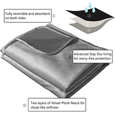 Ameritex Pet Bed Blanket Reversible 100% Waterproof Velvet Super Soft for Sofa and Bed - Image 2