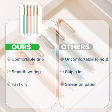 NUSIGN Gel Pens, 5 Pcs 0.5mm Retractable Quick Dry Black Ink Fine Point Rolling Ball Gel Pen, Smooth Writing No Bleed for Journaling Note Taking, Home School Office Supplies - Image 3