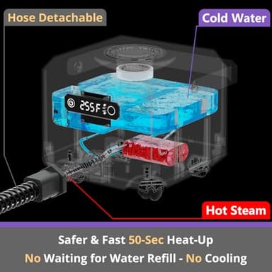 awasky Steam Cleaner: Fast 50-Sec Heat-Up-21-Piece Kit-Refill Anytime-No Cooling-Detachable Hose Multipurpose Steamer Mop for Home Use Car Upholstery Bed Tile Grout Floor Bathroom Cleaning Grey - Image 2