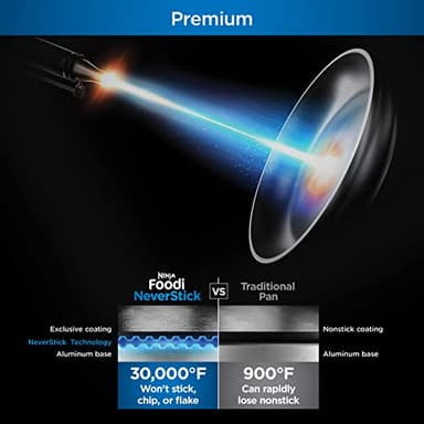 Ninja CW202GN Foodi NeverStick PossiblePot, Premium Set with 7-Quart Capacity Pot, Roasting Rack, Glass Lid & Integrated Spoon, Nonstick, Durable & Oven Safe to 500°F, Olive Green - Image 7