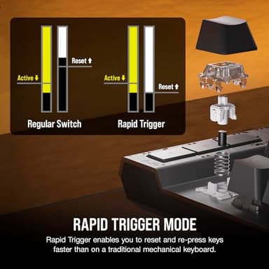 CORSAIR K70 MAX RGB Magnetic Mechanical Wired Gaming Keyboard – MGX Adjustable Switches, Simultaneous SOCD and Rapid Trigger, PBT Double-Shot Keycaps, Sound Dampening, 8000Hz Polling, QWERTY NA, Black - Image 4