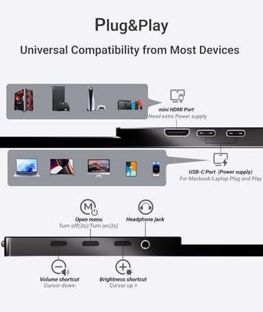 Ingnok Portable Monitor, 15.6inch FHD 1080P Travel Monitor, Ultra-Thin, USB-C Plug&Play, Built-in Speakers, Portable Screen for Laptop, Mac, Switch/PS5, Travel&Office Assistant - Image 5