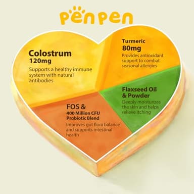 PENPENPET Dog Allergy Relief Chews, Dog Itching Skin Relief, Omega 3 for Dogs Itch Supplement, Relieve Seasonal Allergy, Provide Immune Support (Peanut Butter Chews, 180ct) - Image 2