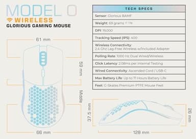 Glorious Model O Wireless Gaming Mouse - Superlight, 69g Honeycomb Design, RGB, Ambidextrous, Lag Free 2.4GHz Wireless, Up to 71 Hours Battery - Matte Black - Image 9