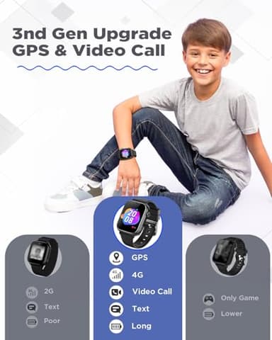 Totsyfun 2025 Smart Watch for Kids 6-12 [Kids GPS Tracker/Video Call] Kids Smart Watches Boys Girls, Kids Watch with GPS Tracker, School Mode, Safety Alert, GPS Tracker for Kids Smart Watch, Black - Image 2