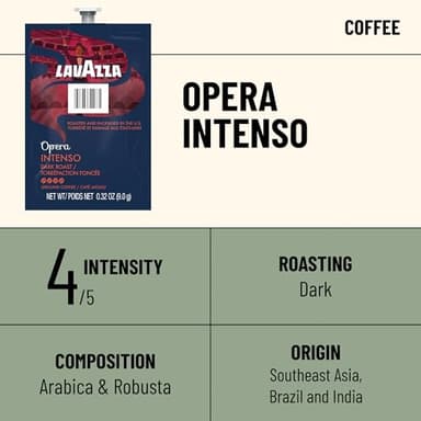 Flavia Lavazza Opera Intenso Coffee Freshpacks works only with Flavia Brewers, Dark Roast (Case of 76) - Image 2