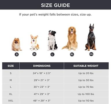 Bedsure Washable Extra Large Dog Bed for Crate, Faux Fur Dog Crate Pad for Large Breed, Plush Soft Comfort Dogs Sleeping Mat, Anti-Slip Pet Kennel Pad, 41" x 29", Dark Grey - Image 7