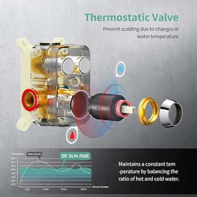 SR SUN RISE Shower System with Push Button Diverter, Ceiling Mounted Luxury 10 Inch Rain Shower Head with Handheld Spray, High Pressure Shower Faucet Combo Set with Rough-in Valve, Polished Chrome - Image 5