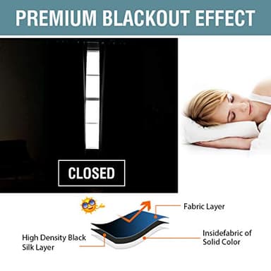 H.VERSAILTEX 100% Blackout Curtains for Bedroom Black Out Curtains 96 inch Thermal Insulated Long Blackout Curtains for Living Room, Energy Saving Curtains for Patio Door Grommet (1 Panel, Jet Black) - Image 6