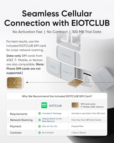 eufy Security 4G LTE Cam S330, 4K Cellular Solar Security Cameras Wireless Outdoor, Pan and Tilt, 4G and Wi-Fi Duo-Mode, AI Tracking, with SIM Card and 32GB SD Card, No WiFi, No Problem - Image 6