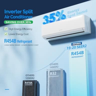 ROVSUN 28000 BTU Tri Zone WIFI Mini Split AC/Heating System, 20 SEER2 3 Zone 9000 + 9000 + 9000 BTU Ductless Split Air Conditioner with Pre-Charged Condenser, Heat Pump & 25Ft Line Set, 208-230V - Image 4