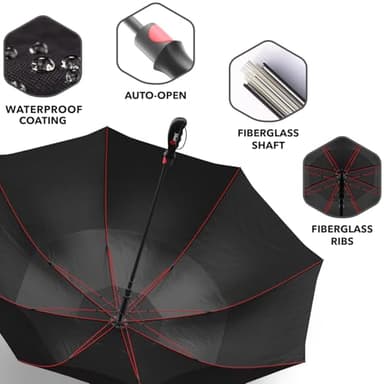Repel Umbrella Windproof Travel Umbrellas for Rain - Easy Auto Open Close, Durable & Compact Umbrella, Strong Fiberglass Frame, Waterproof Canopy - Backpack, Purse, Portable Umbrella for Travel - Image 9