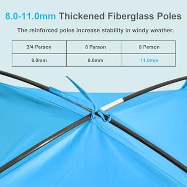 Gorich Beach Tent, Beach Shade Tent for 3 Person with UPF 50+ UV Protection, Portable Beach Tent Sun Shelter Canopy, Lightweight & Easy Setup Cabana Beach Tent, Blue - Image 6