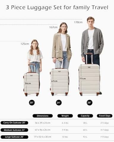Coolife Luggage 3 Piece Set Suitcase Spinner Hardshell Lightweight TSA Lock (apricot white, 3 piece set(20in24in28in)) - Image 4
