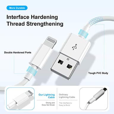 [ Apple MFi Certified ] iPhone Charger 6ft, Long Lightning to USB Cable 6 Feet, Fast Apple Charging Cable Cord 6 Foot for iPhone 14 Pro Max/13 Pro Max/12 Mini/11 Pro/11/XS/XR/8/7/6s/iPad,Air - Image 6
