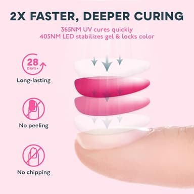 SUNUV UV LED Nail Lamp, UV Light for Nails Compatible with All Gel Polish, 36 LEDs with 4 Timer Settings, LCD Display for Home Salon SUN4 Black - Image 7