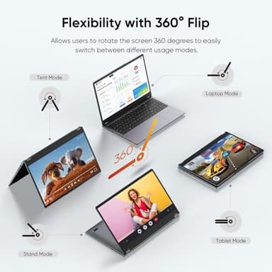 AE86 15.6" 2-in-1 Laptop | 16GB DDR4 RAM 512GB Storage | AMD Ryzen 3 3200U (up to 3.5GHz) | AMD Radeon Vega 3 | FHD Touchscreen | Wi-Fi 5 | BT5.1 | RJ45 | Backlit Keyboard (Upgraded) - Image 6