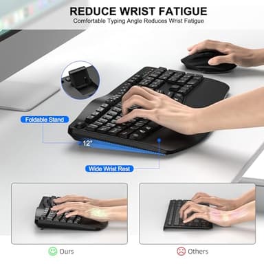 Wireless Keyboard and Mouse Combo, 2.4G Full Size Wave Keys Ergonomic Keyboard with Wrist Rest and 3-Level DPI Adjustable Wireless Ergonomic Mouse for Windows, Mac OS Desktop/Laptop/PC(Black) - Image 3
