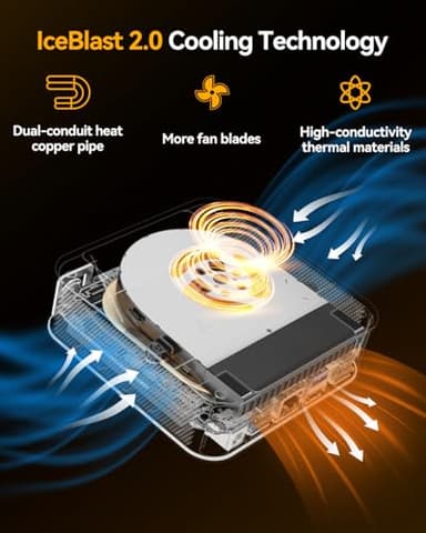 GEEKOM A8 Mini PC with AMD Ryzen 7 8745HS (Beats 6800H), 32GB DDR5 RAM 1TB NVMe SSD, Windows 11 Pro Desktop Computer for Home&Business, Radeon 780M, USB4, SD Slot, 8K, 4 Display | WiFi 6E, 2.5G LAN - Image 7