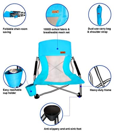 Nice C Adults Low Beach Chair, Sling, Folding, Portable, Concert, Kids, Boat, Sand Chair with Cup Holder & Carry Bag (2 Pack of Blue) - Image 6
