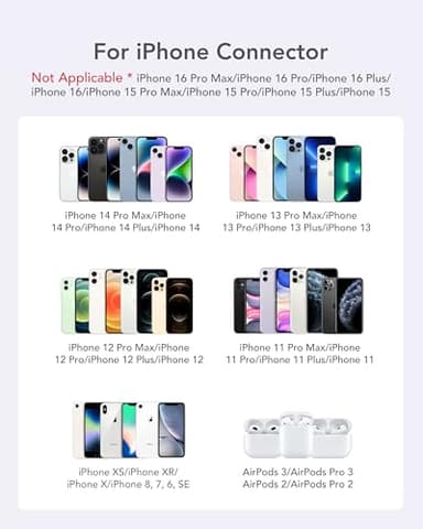 charmast Small Portable Charger for iPhone, Ultra-Compact 20W PD Fast Charging Power Bank 5000mAh, Mini Battery Pack for iPhone 14/14 Pro Max/13/13 Pro Max/12/12 Pro Max/11/XR/X/8/7/6 etc - Image 2