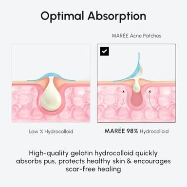 MAREE Invisible Pimple Patches - Clear Pimple Patches for Face - Hydrocolloid Acne Patches Anti Blemish - Zit Stickers for Face - Parches Para Acne - Pinple Zit Patches Pimple Stickers - 72 Dots - Image 11