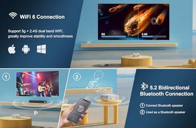 [AI Auto Focus+Auto Lens Cap]Outdoor-Projector 4K with WiFi 6 and Bluetooth:Upgrade 850 ANSI Native 1080P Jimveo Portable Projector, Auto 6D Keystone&Zoom,Home LED Movie Projector for Outdoor/Home Use - Image 5