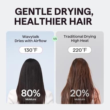 Hair Dryer, Wavytalk Turblow Pro Fast Drying Blow Dryer with Diffuser, High Speed Hair Dryer with 110,000 RPM, Pro Negative Ions for Reduces Damage, Frizz Smoothing, 3 Speeds & 3 Temps, Pink - Image 3