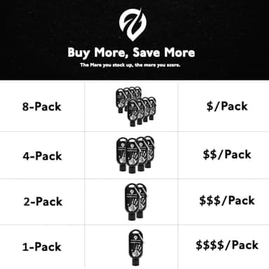 EVMT Brands Liquid Chalk, Mess Free Gym Chalk for Weightlifting, Gymnastics, Rock Climbing. Sweat Resistant and Long Lasting for Stronger Grip. Package May Vary. - Image 4