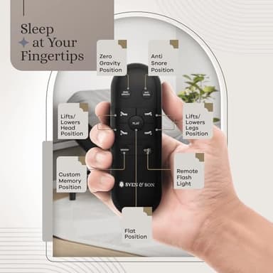 Sven & Son Essential Adjustable Bed Base (Frame) + 14 inch Hybrid Spring Matt (Medium Soft), Easy Assembly, Head and Foot Lift, Memory Positions, Zero Gravity, Wireless Remote - Split King - Image 6