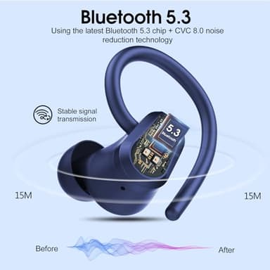 Wireless Earbuds,50H Stereo Ear Buds Dual LED Display, Bluetooth 5.3 Headphones Sport, 2025 Bluetooth Earbuds with 4 ENC Noise Canceling Mic, IP7 Waterproof Earphones with Earhooks for Running, Navy - Image 2