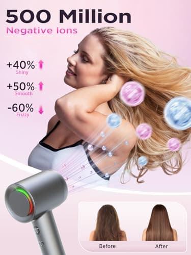 Hair Dryer, 160000 RPM Professional High-Speed Blow Dryer 500 Millions Negative Ionic Care Hair Dryer for Fast Drying, Low Noise Thermo-Control Hairdryer, Travel with Diffuser, Gray - Image 3